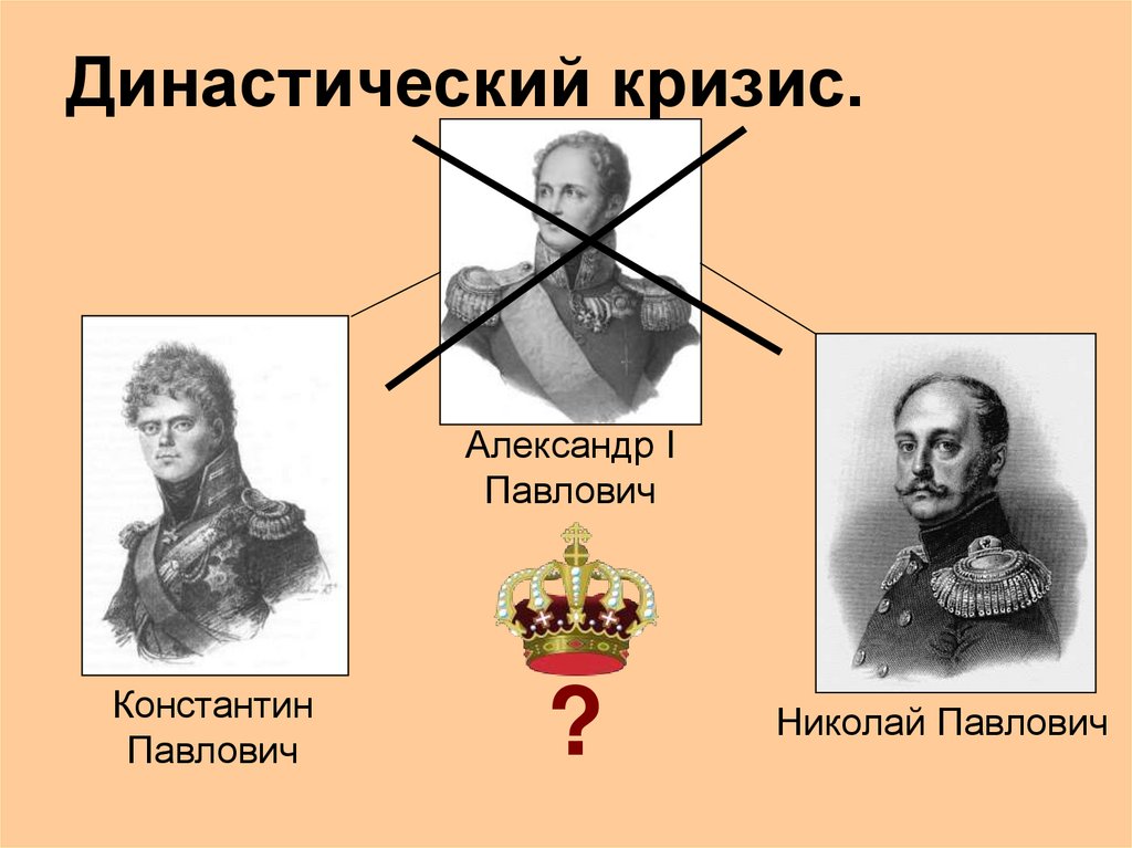 Династический кризис.
