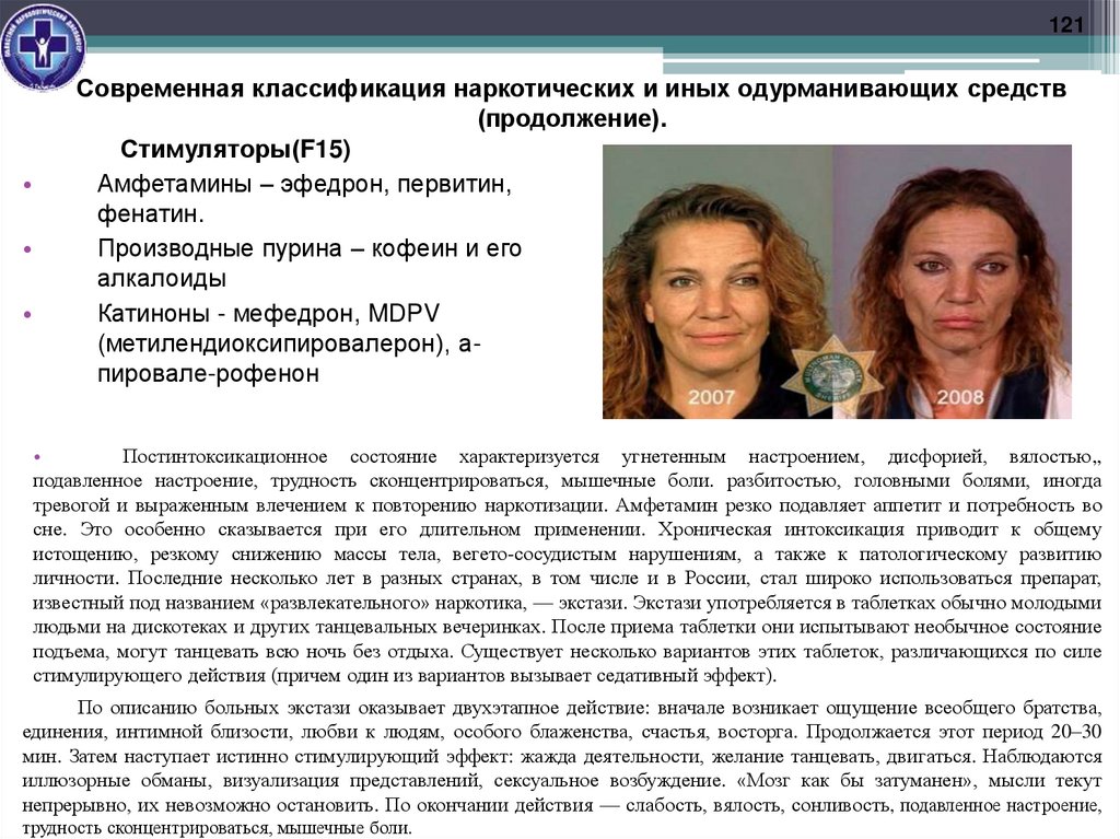 Современная классификация наркотических и иных одурманивающих средств (продолжение).