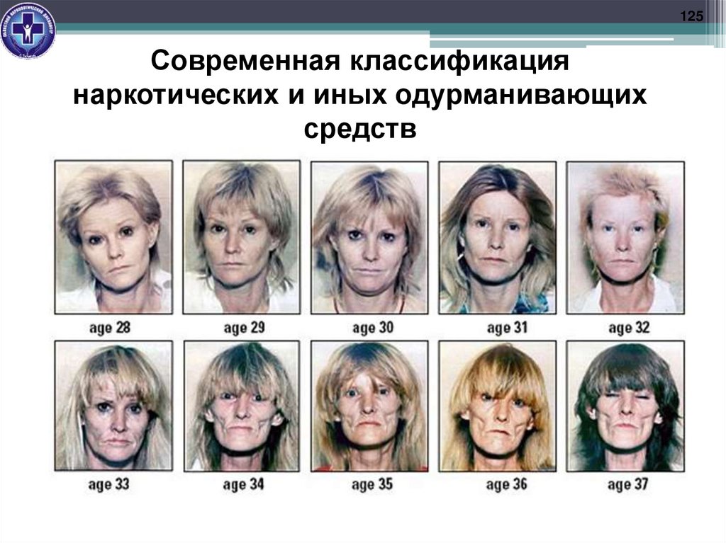 Современная классификация наркотических и иных одурманивающих средств (продолжение).