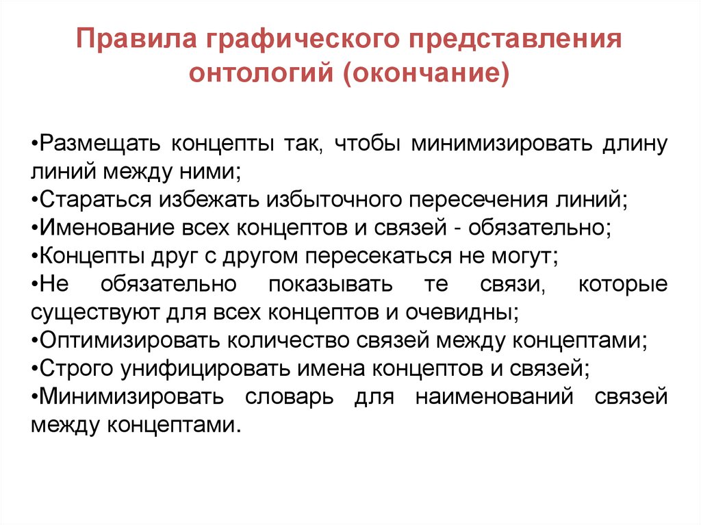 Правила графического представления онтологий (окончание)