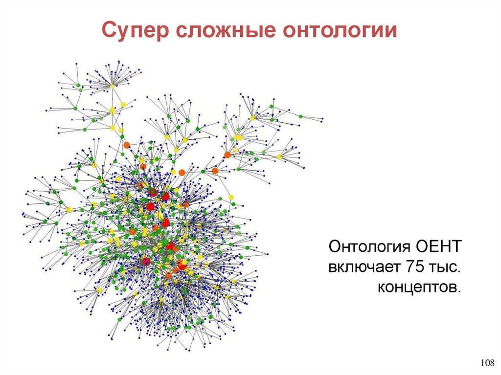 Супер сложные онтологии