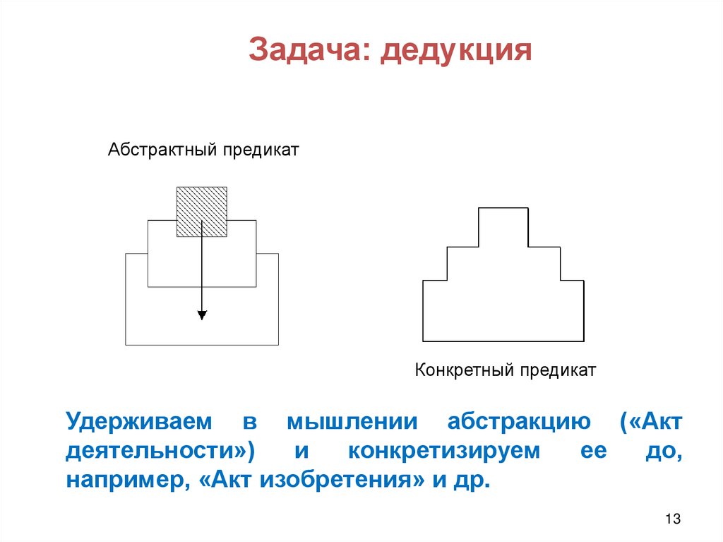 Задача: дедукция