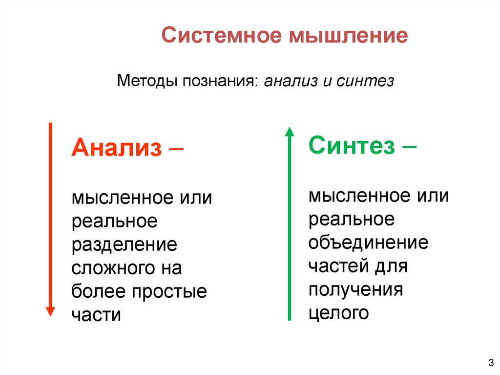 Системное мышление