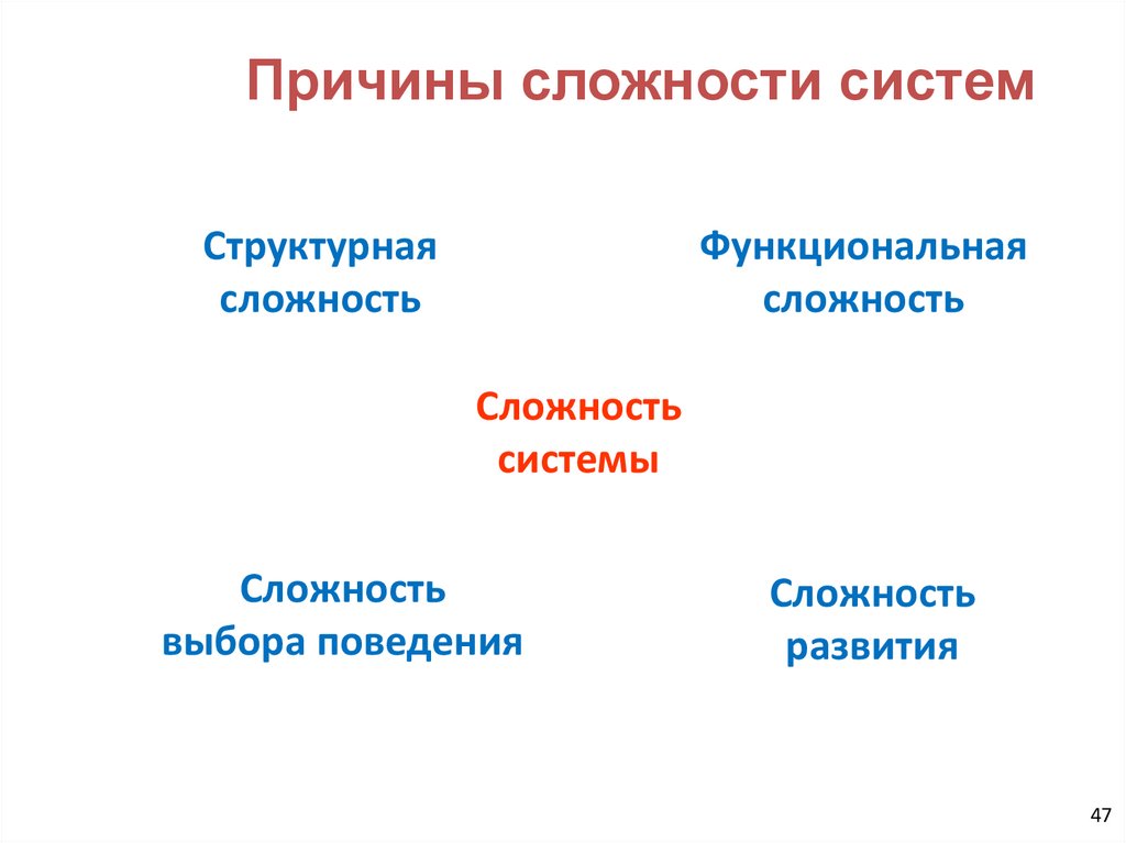 Причины сложности систем