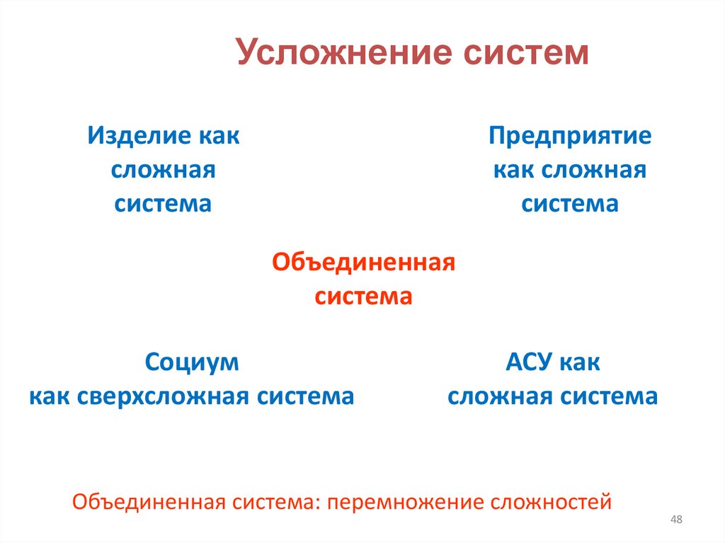 Усложнение систем