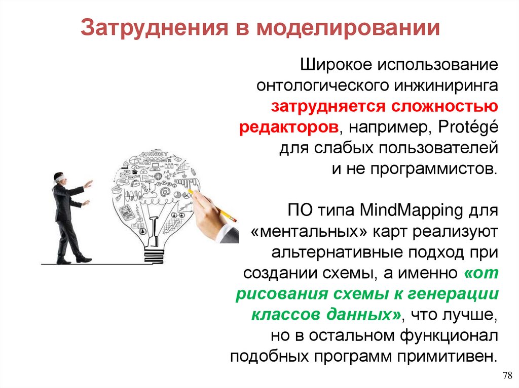 Затруднения в моделировании
