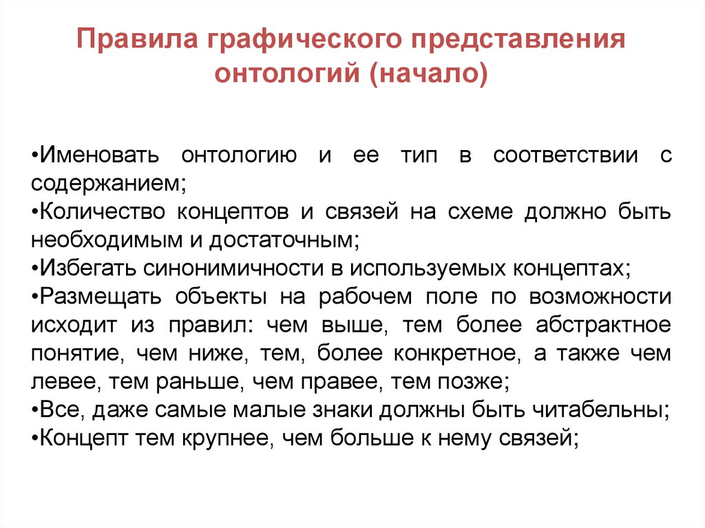 Правила графического представления онтологий (начало)