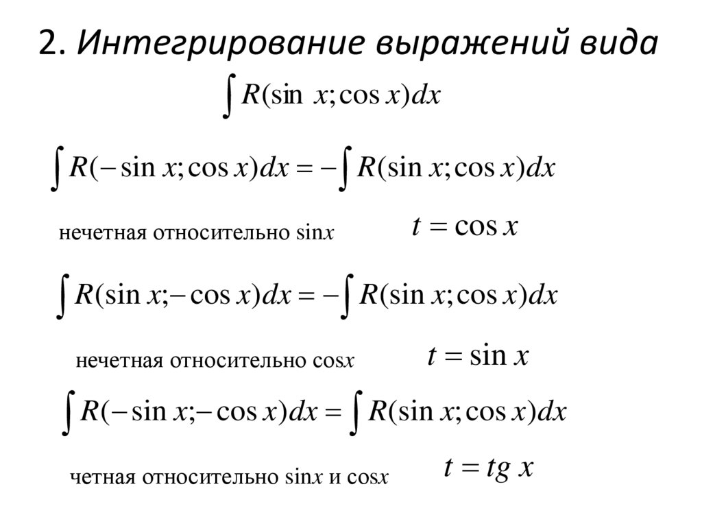 2. Интегрирование выражений вида