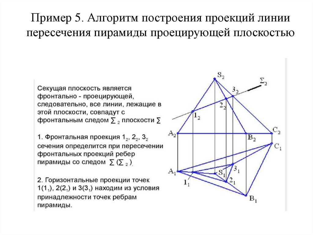 Пример 5. Алгоритм построения проекций линии пересечения пирамиды проецирующей плоскостью