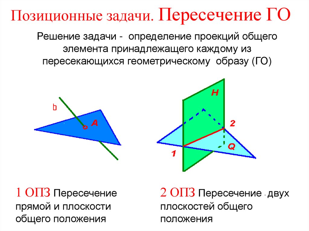 Позиционные задачи. Пересечение ГО