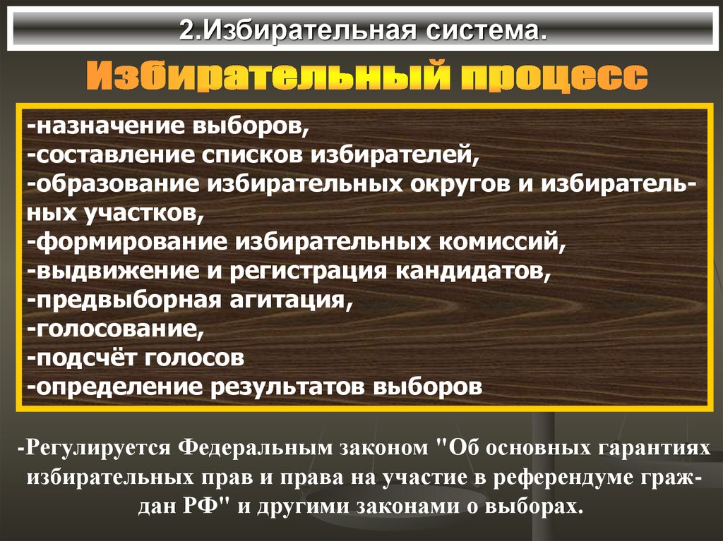2.Избирательная система.