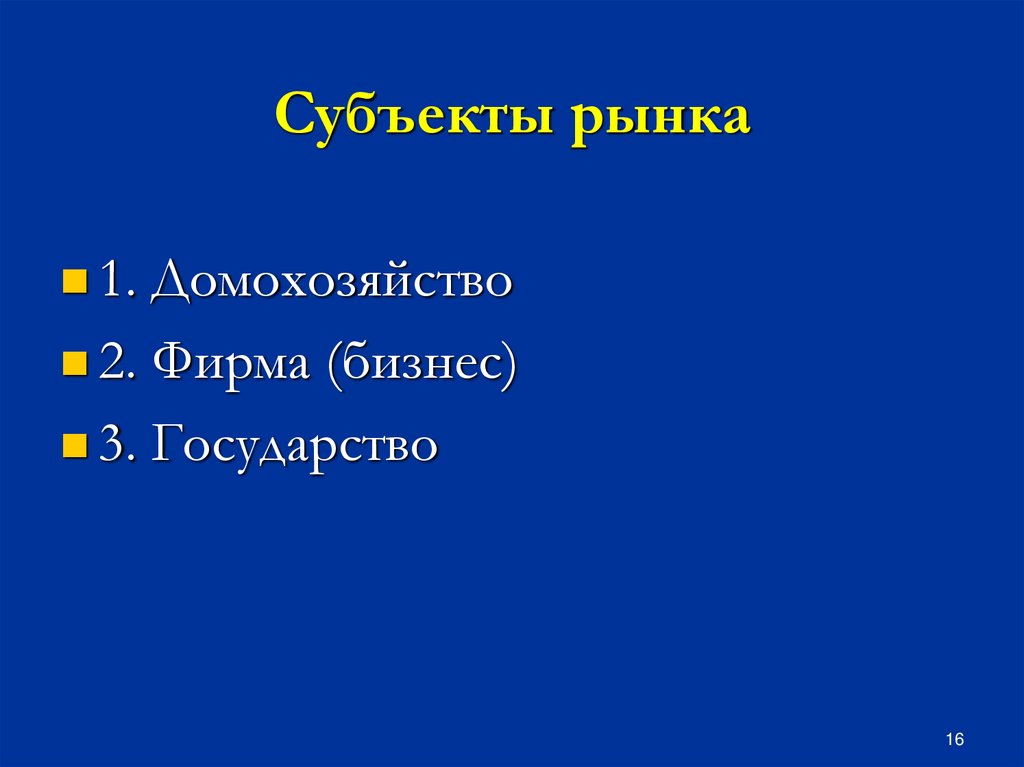 Субъекты рынка