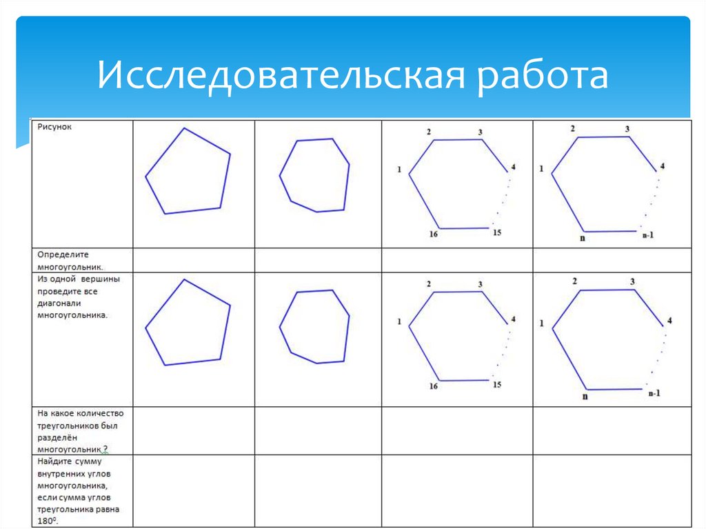 Исследовательская работа