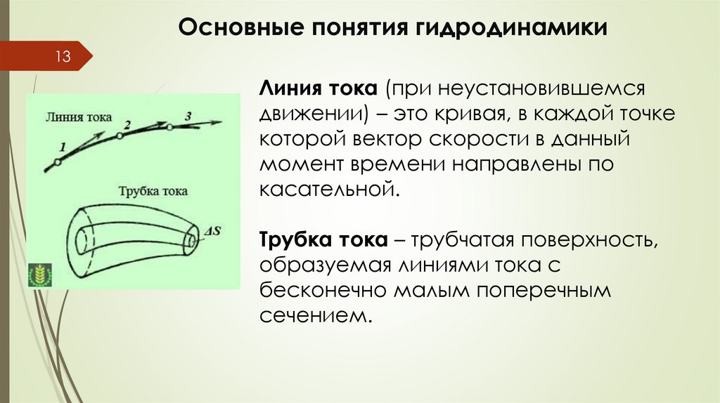 Основные понятия гидродинамики