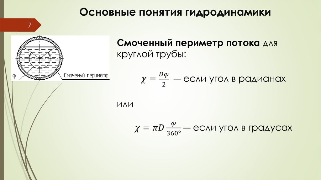 Основные понятия гидродинамики