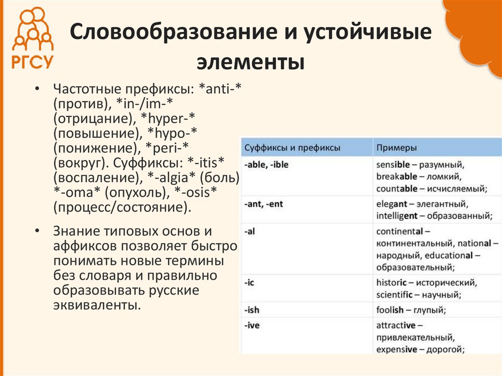 Словообразование и устойчивые элементы