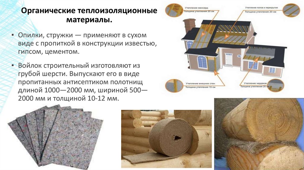 Органические теплоизоляционные материалы.