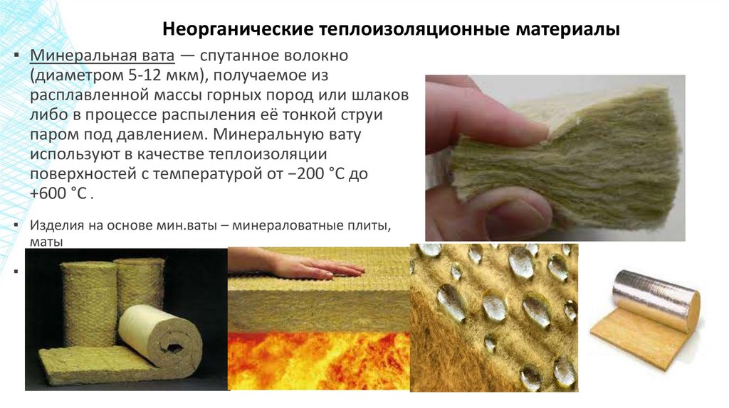 Неорганические теплоизоляционные материалы