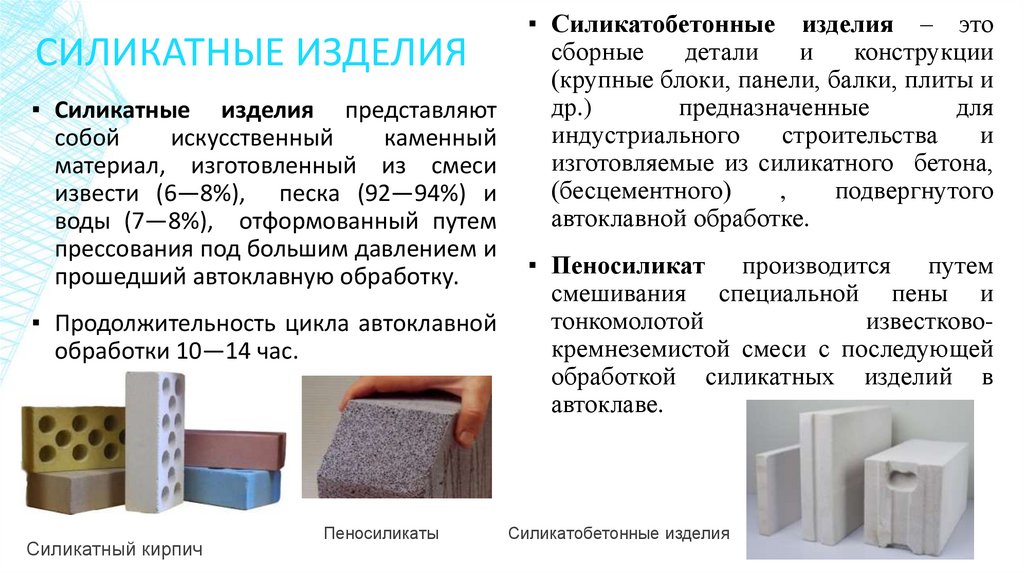 Силикатные ИЗДЕЛИЯ