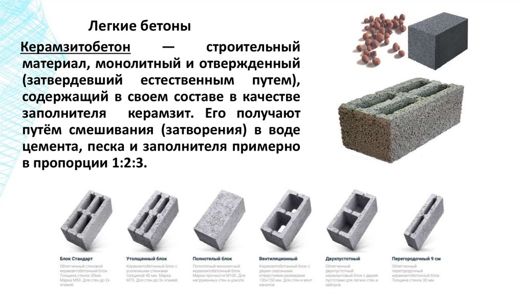 Легкие бетоны