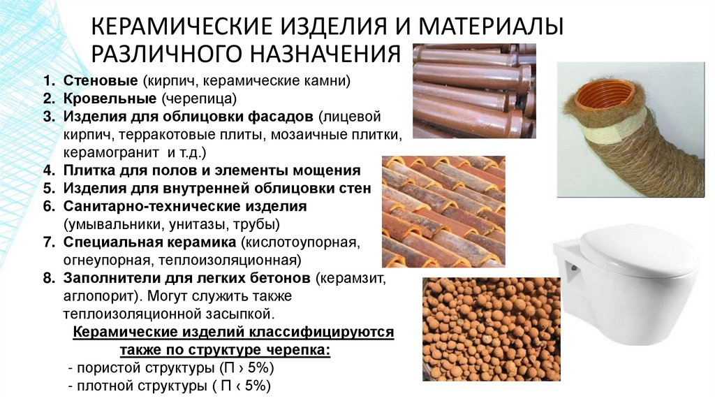 КЕРАМИЧЕСКИЕ ИЗДЕЛИЯ И МАТЕРИАЛЫ РАЗЛИЧНОГО НАЗНАЧЕНИЯ