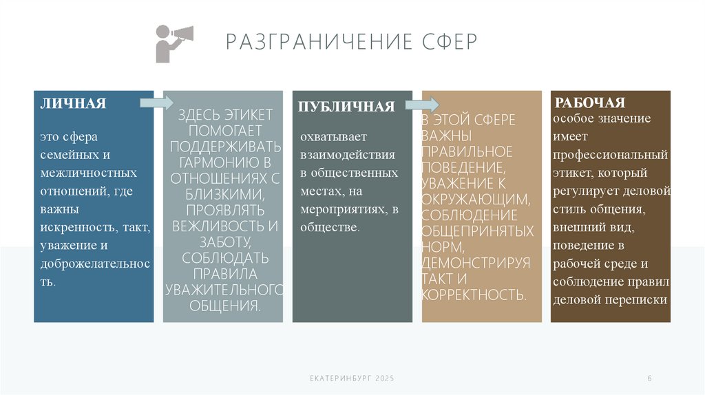 РАЗГРАНИЧЕНИЕ СФЕР