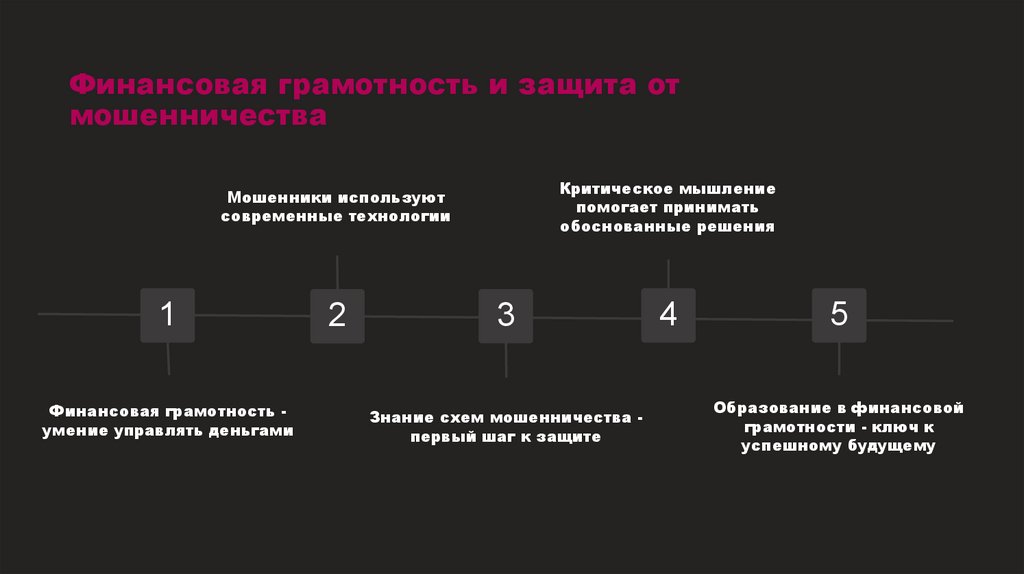 Наименование пункта