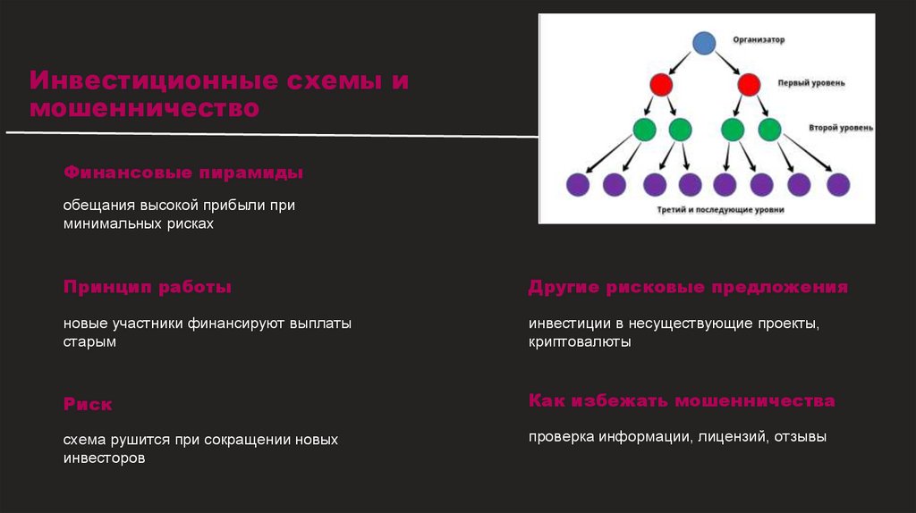 Наименование подпункта