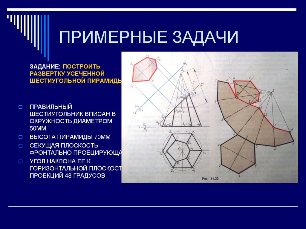 ПРИМЕРНЫЕ ЗАДАЧИ