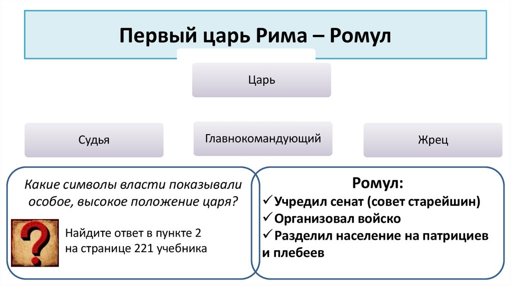 Первый царь Рима – Ромул
