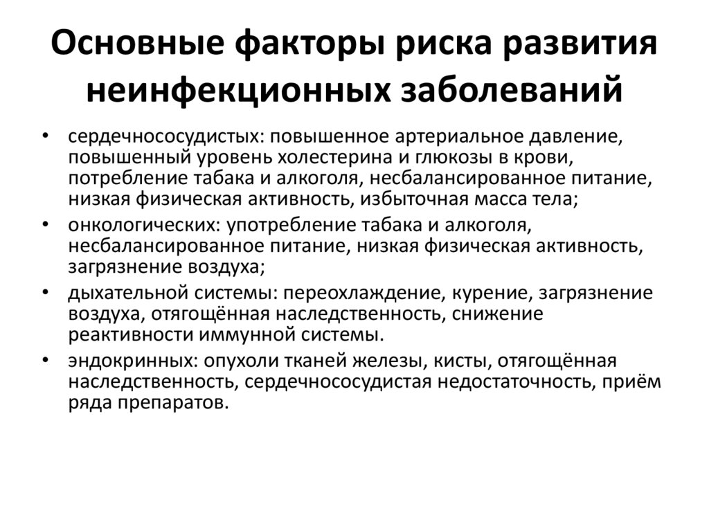 Основные факторы риска развития неинфекционных заболеваний