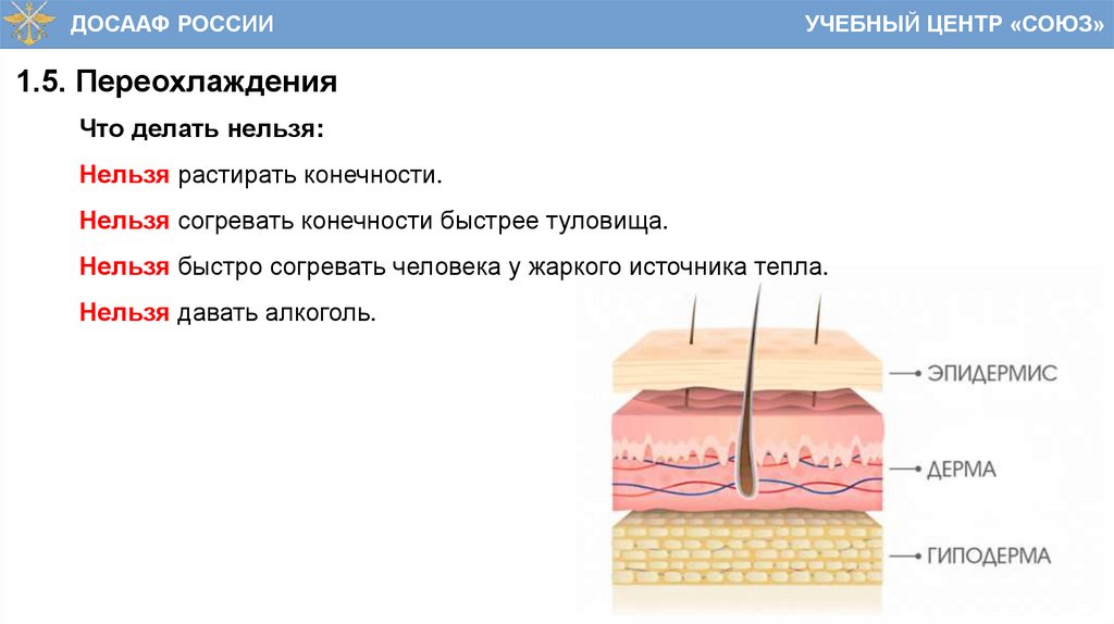 1.5. Переохлаждения