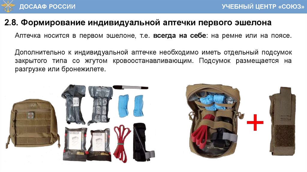 2.8. Формирование индивидуальной аптечки первого эшелона