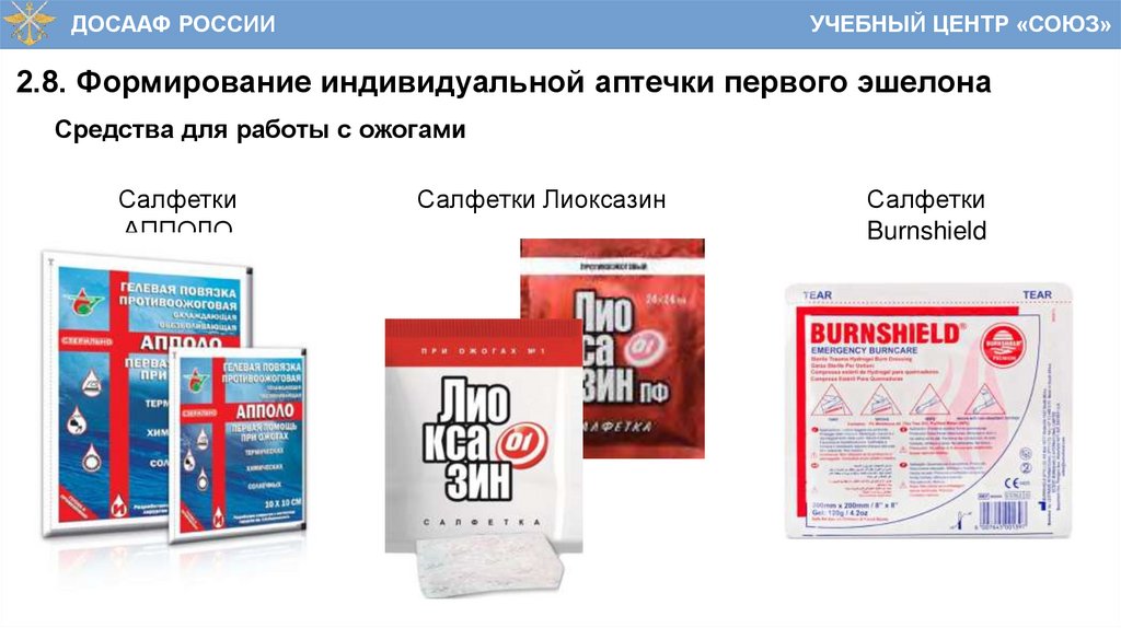 2.8. Формирование индивидуальной аптечки первого эшелона