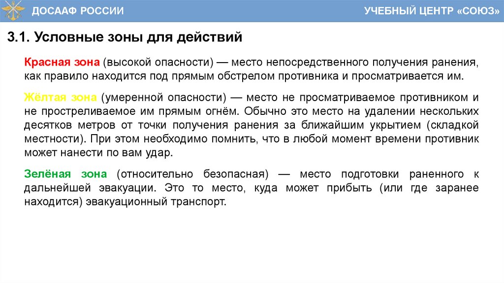 3.1. Условные зоны для действий