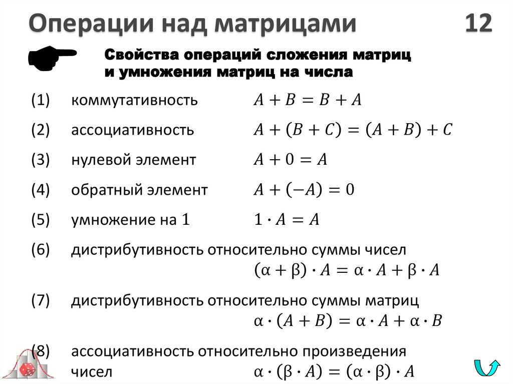 Операции над матрицами 12