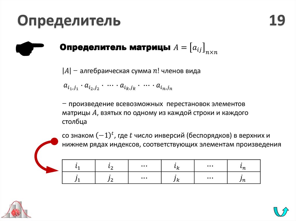 Определитель 19