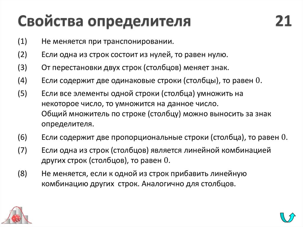 Свойства определителя 21