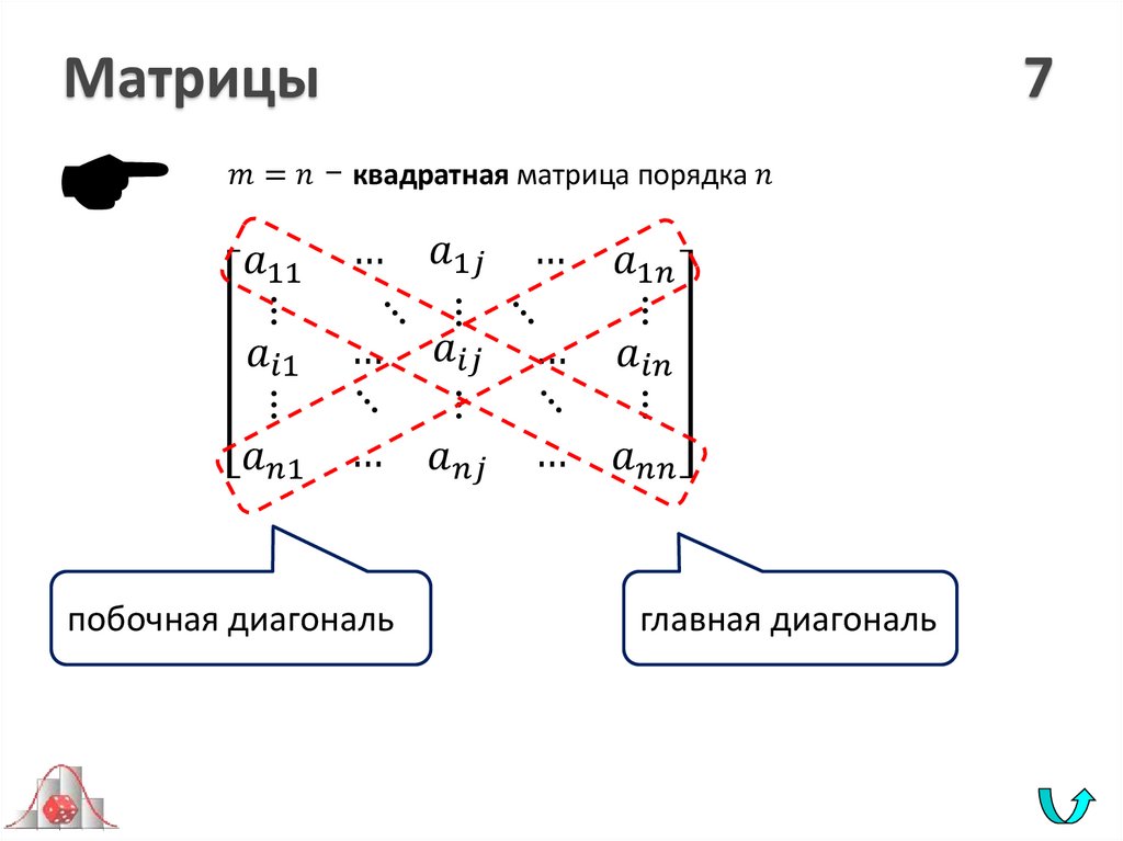Матрицы 7