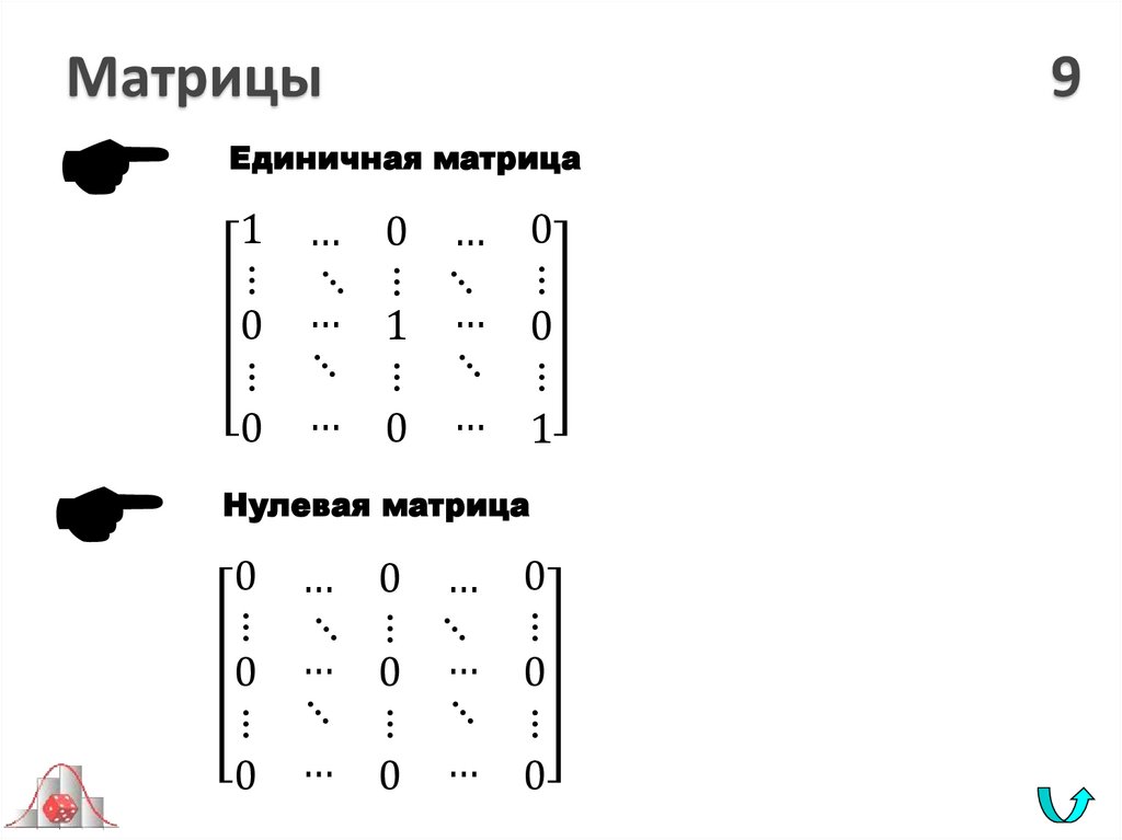 Матрицы 9
