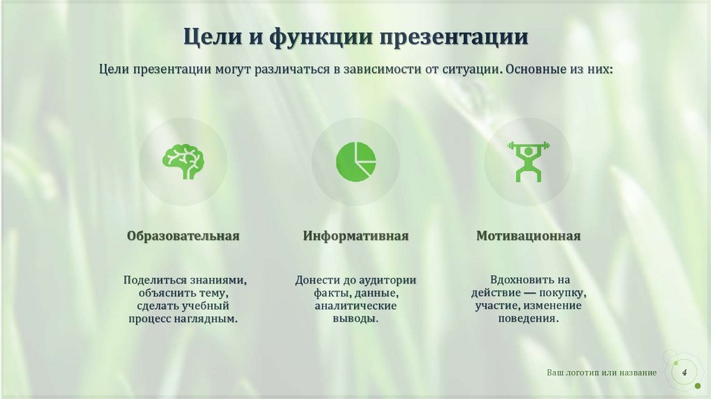 Цели и функции презентации