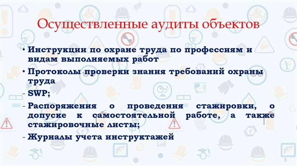 Осуществленные аудиты объектов