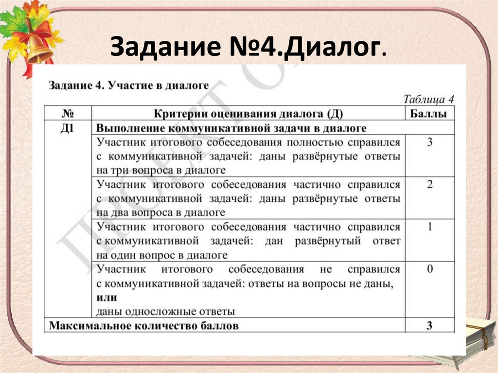 Задание №4.Диалог.