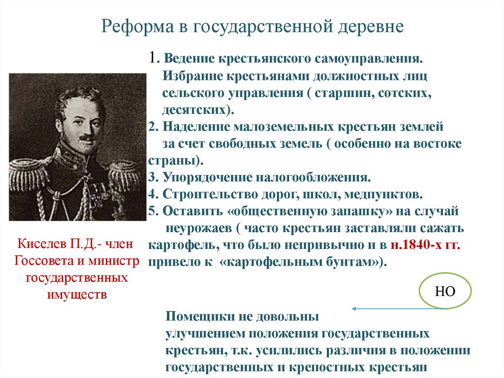 Реформа в государственной деревне