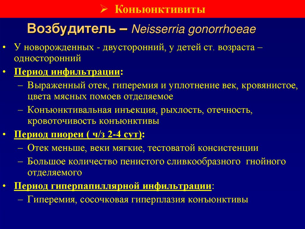 Возбудитель – Neisserria gonorrhoeae