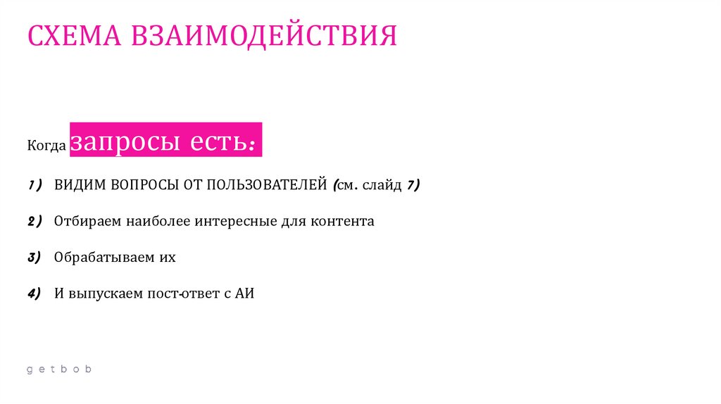 СХЕМА ВЗАИМОДЕЙСТВИЯ