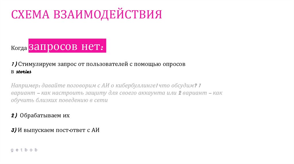 СХЕМА ВЗАИМОДЕЙСТВИЯ