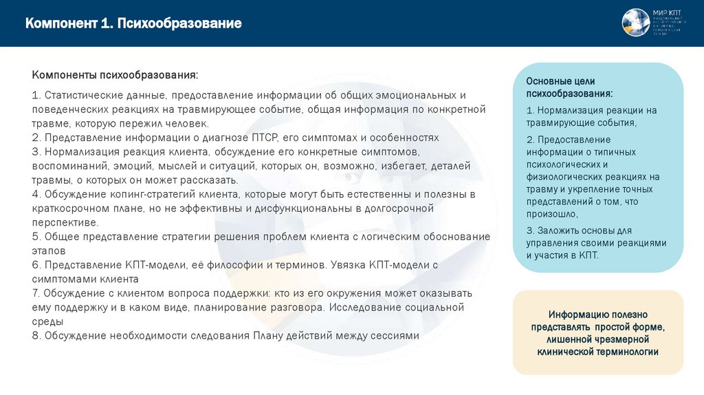 Компонент 1. Психообразование