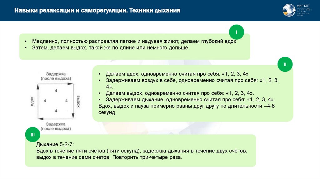 Навыки релаксации и саморегуляции. Техники дыхания