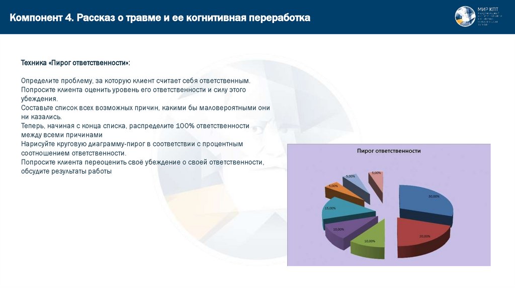 Компонент 4. Рассказ о травме и ее когнитивная переработка